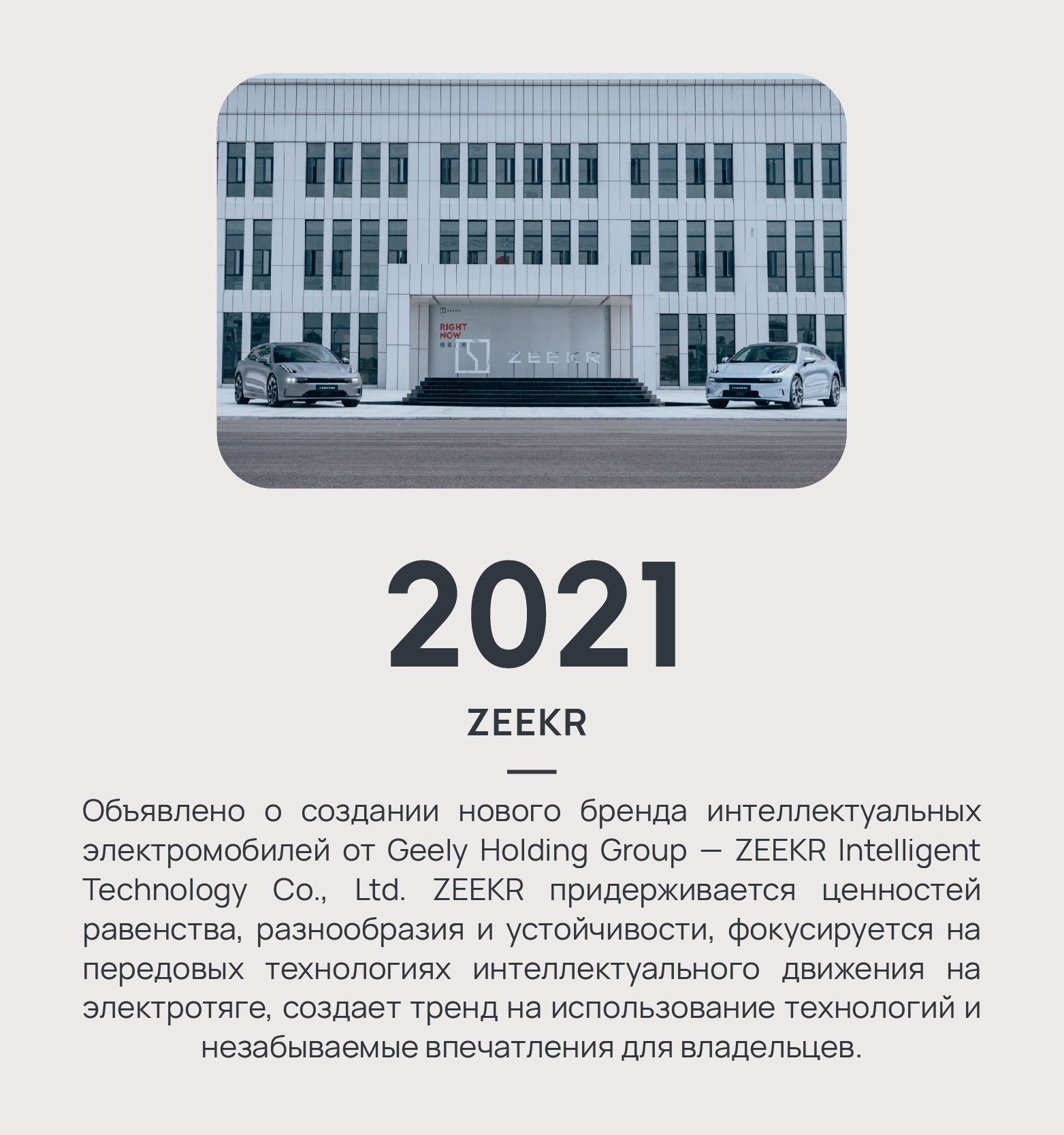 2021 - ZEEKR